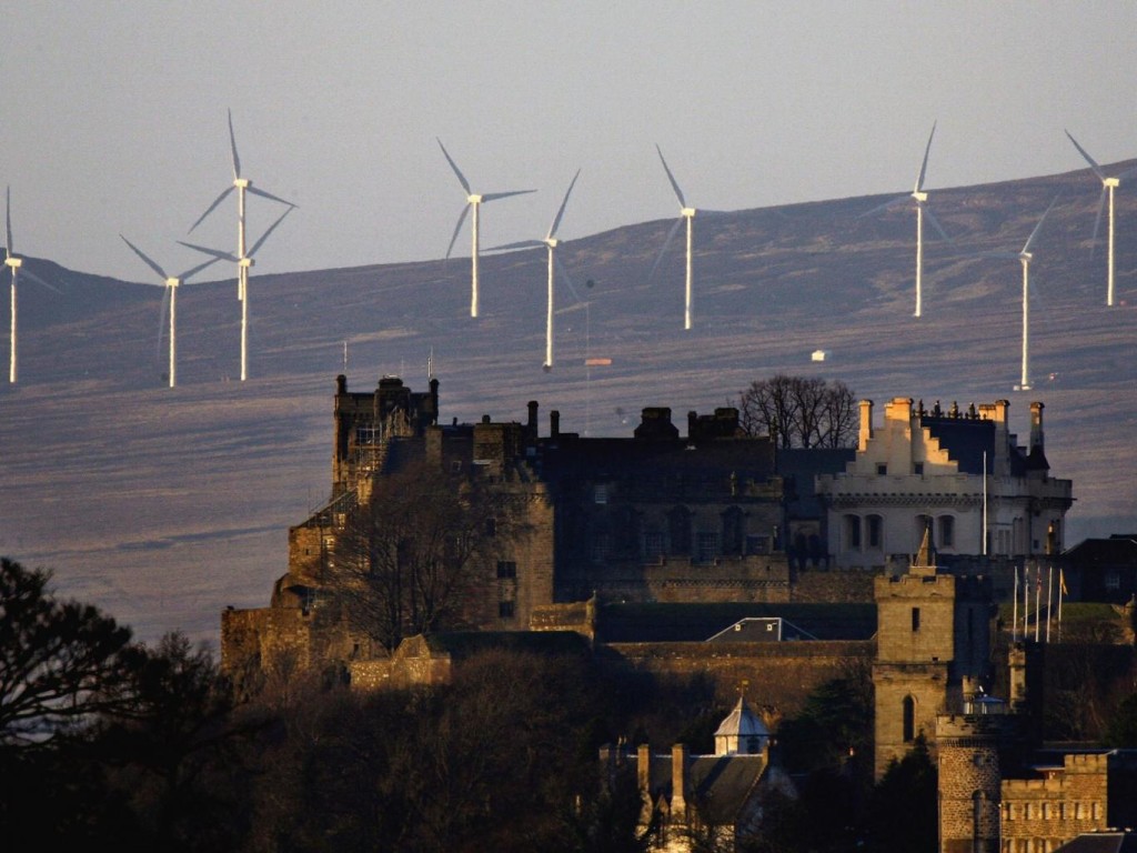 Last month wind power provided enough energy for 136% of Scottish households